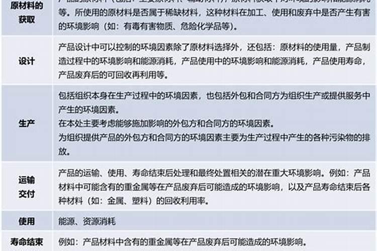 警惕！农药复配使用中的注意事项