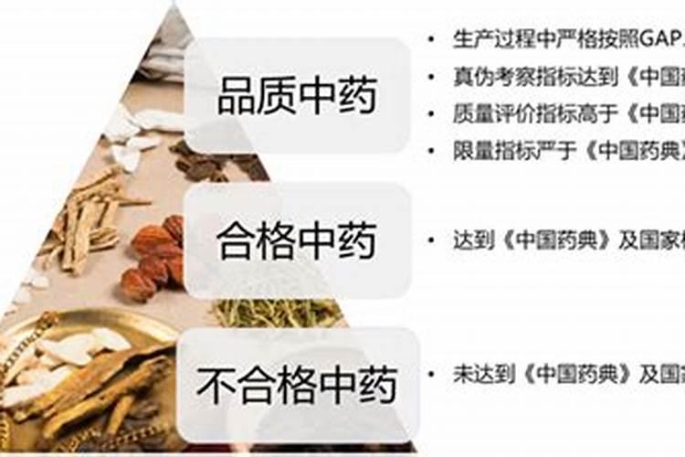 农药原药质量的黄金准则：保障与提升