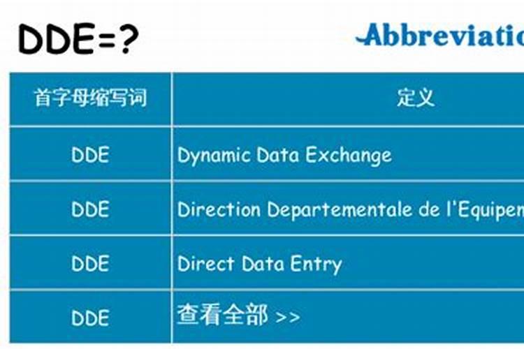 滴滴之差：探究农药滴滴涕与滴滴伊的本质区别？