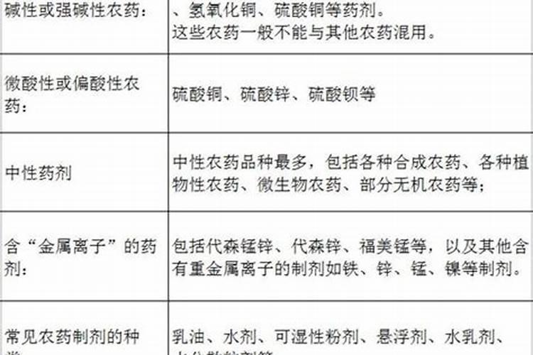 农药的相混性怎样判定