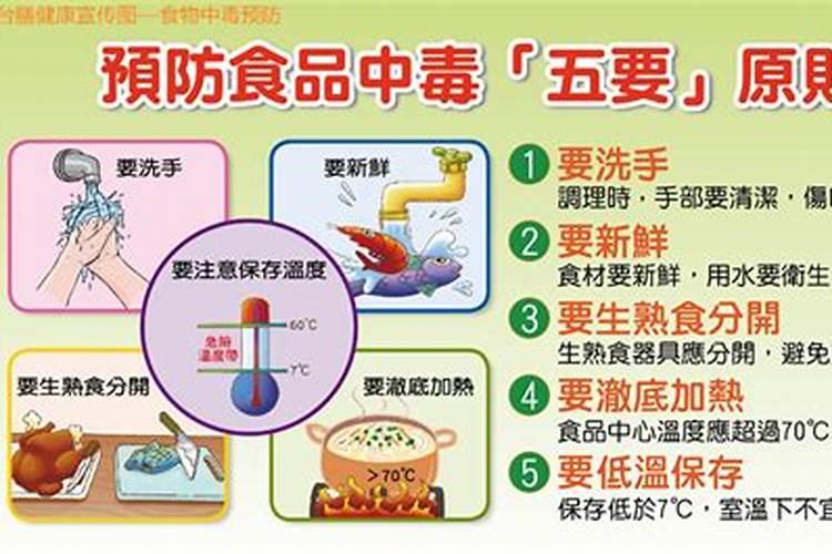 不同类型的中毒应怎样预防？