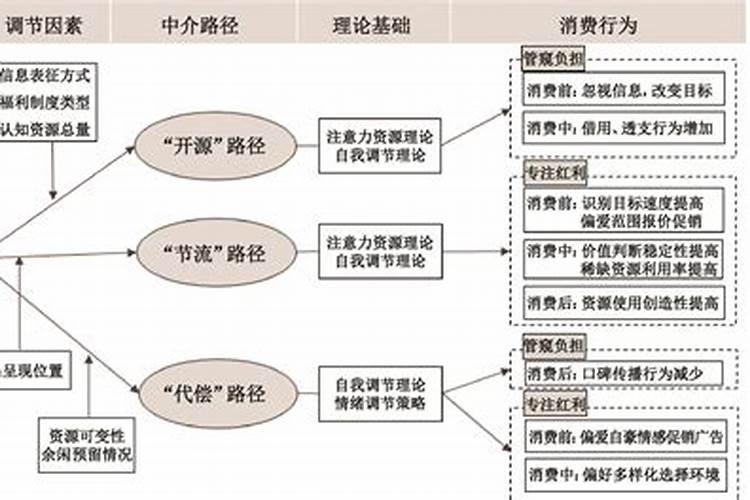 稻杰与水稻：揭秘农药的双刃剑效应