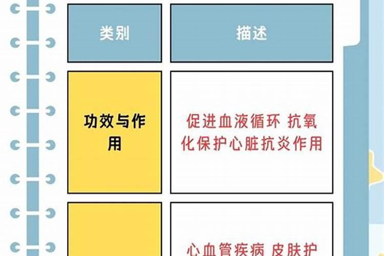 丹参：心血管的天然守护者，探秘其神奇功效与多样食用方法？