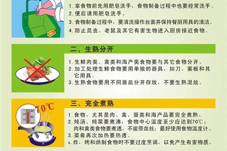 食品安全的五大要点有哪些