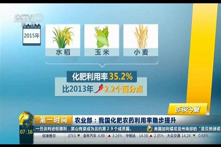 提高农药利用率,有哪些技巧呢？
