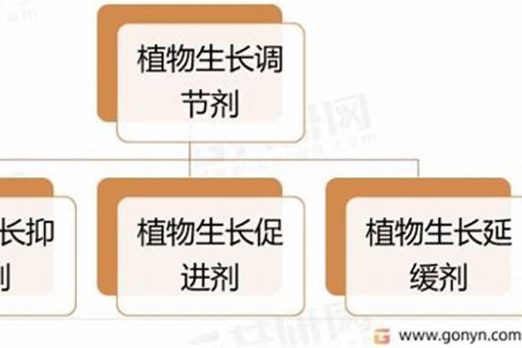 植物生长调节剂会产生药害吗？