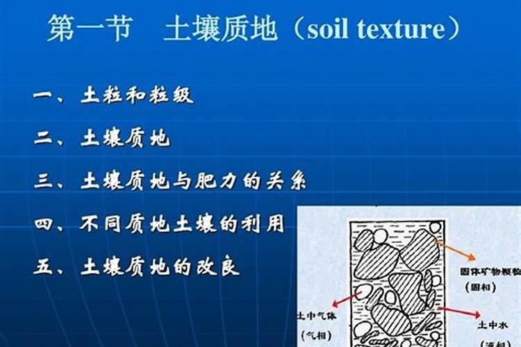 土壤质地的基本概念
