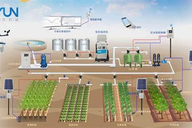 水肥一体化应用的主要技术及方法什么是水肥一体化