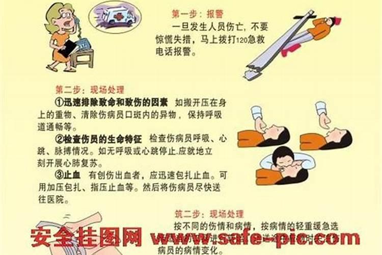 药害急救：关键步骤与常见误区