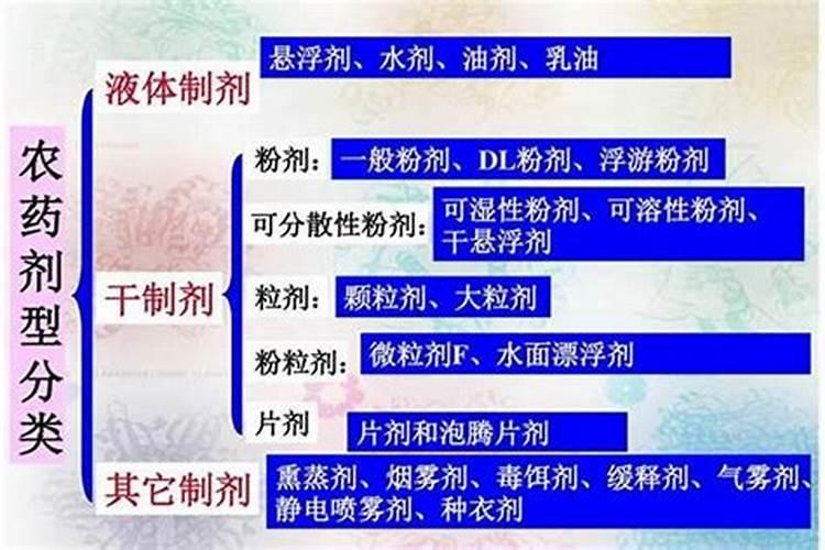 农药辨识指南：外观与标签的秘密解码
