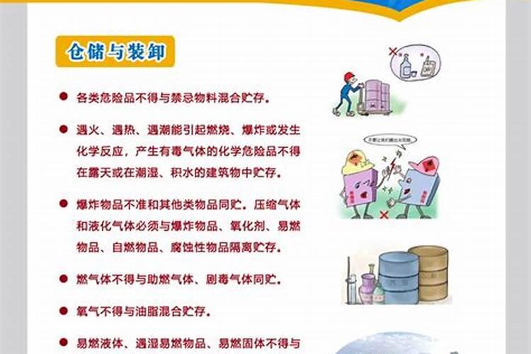 紧急救援：有机氯农药中毒的急救指南