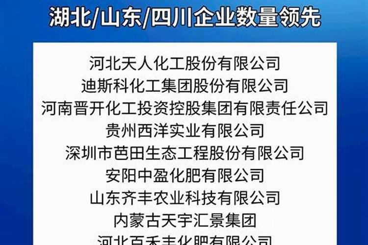 宣城生菜全国化肥厂家500强排名