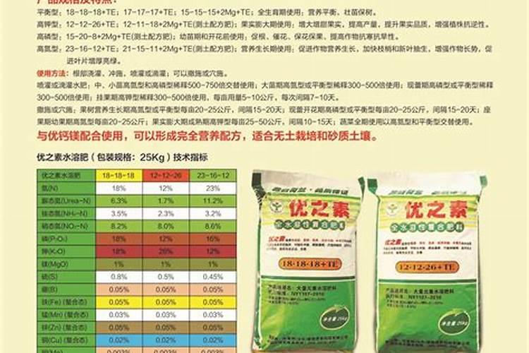 大量元素水溶肥料使用注意事项药肥