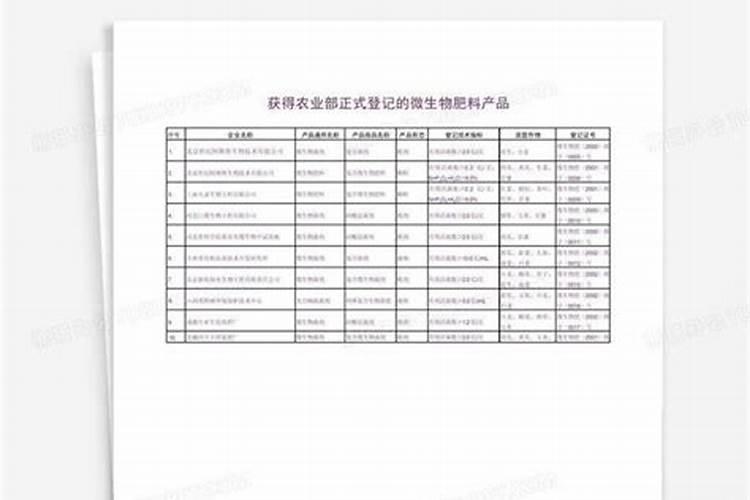 农业部正式登记的微生物肥料品种