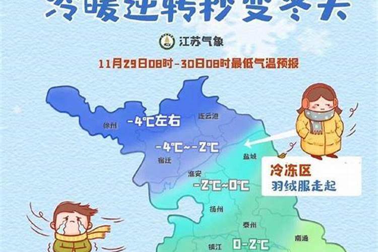 2025江苏冬天有多冷