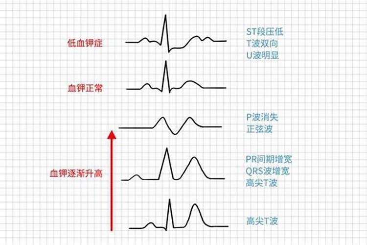 高钾14</p><p>高钾14</p><p><h3 ext>三、12一5一40水溶肥配方,使用方法及产品功效