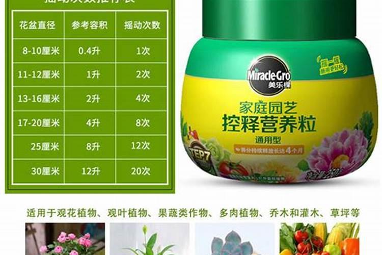 控释肥适合什么植物花卉用？