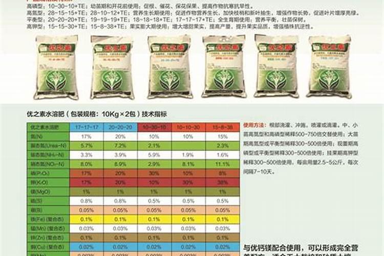 大量元素水溶肥料用量台州
