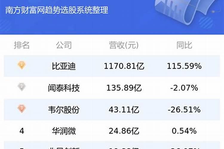 有机肥厂家公司排名前十的有哪些？