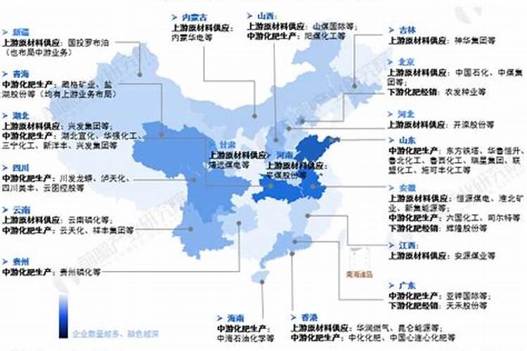 全国化肥生产基地排名榜