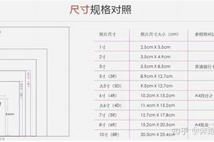 73和27相差多少