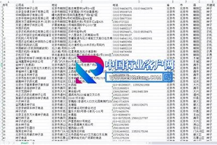 正规化肥厂家联系电话号码